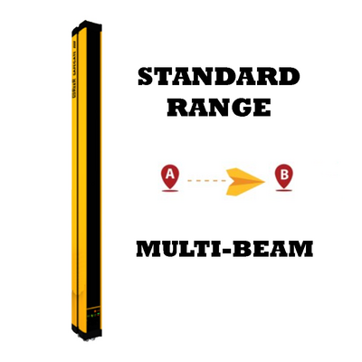 STANDARD RANGE MULTI-BEAM